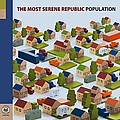 The Most Serene Republic - Population альбом