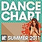Sisse Marie - Dance Chart (Summer 2011) album