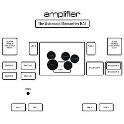 Amplifier - The Astronaut Dismantles HAL album