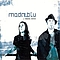 Madreblu - Equilibrio album